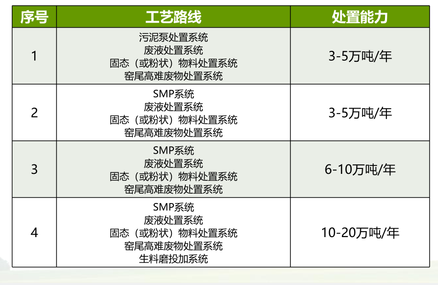 �fͬ̎��Σ�U���ֹ�ˇ·���ĿͶ�Y