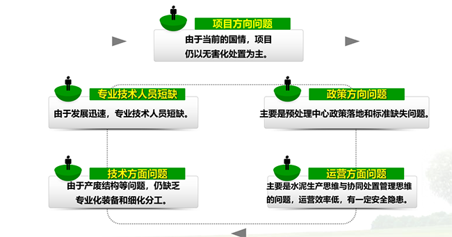 ���\�I�fͬ̎��Σ�U�Ŀ