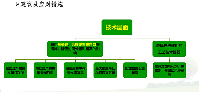 ���\�I�fͬ̎��Σ�U�Ŀ