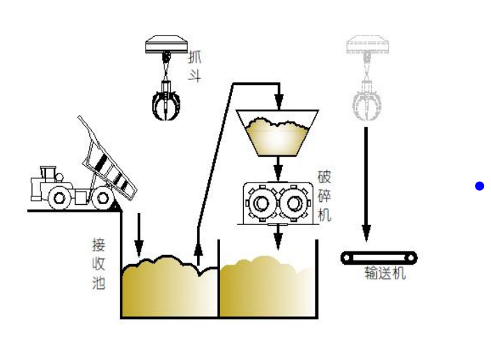 �fͬ̎��Σ�U��ˇ�����ϵ�y